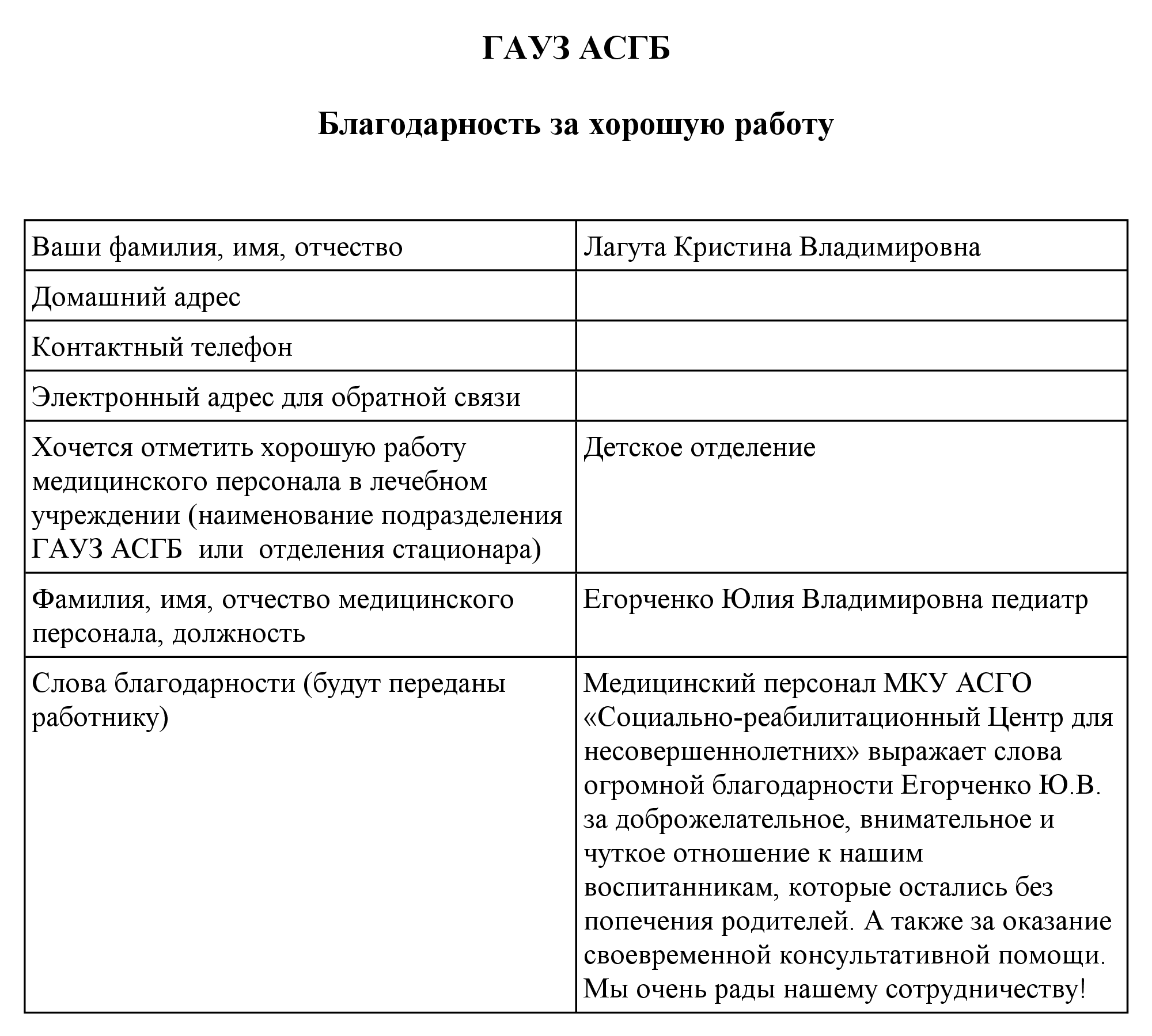 ГАУЗ АСГБ » ОЦЕНИЛИ КАЧЕСТВО МЕДИЦИНСКОЙ ПОМОЩИ