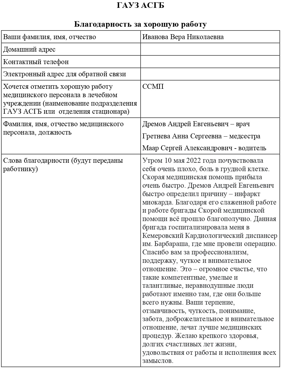 ГАУЗ АСГБ » ОЦЕНИЛИ КАЧЕСТВО МЕДИЦИНСКОЙ ПОМОЩИ